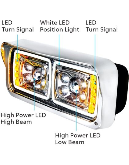 High Power LED Projection Headlight With LED Turn Signal &amp; Position Light Bar - Passenger| Part Number: 35824