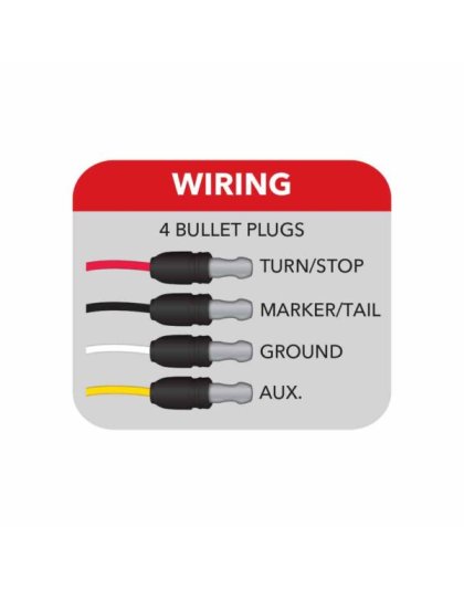 Amber Clearance &amp; Marker to Green Auxiliary Watermelon LED Light – 19 Diodes | Part Number: TLED-WXAG