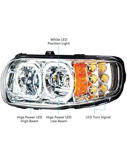 High Power 10 LED Chrome Headlight With 6 LED Turn &amp; 100 LED Halo For 2008-2023 Peterbilt 389- Passenger | Part Number: 35785