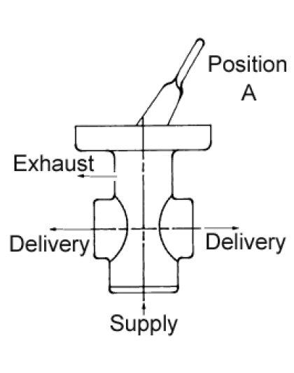 Hand Operated Valve | Part Number: KN20001